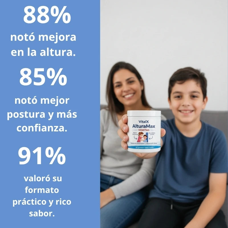 AlturaMax Gomitas – Apoyo diario para crecer mejor