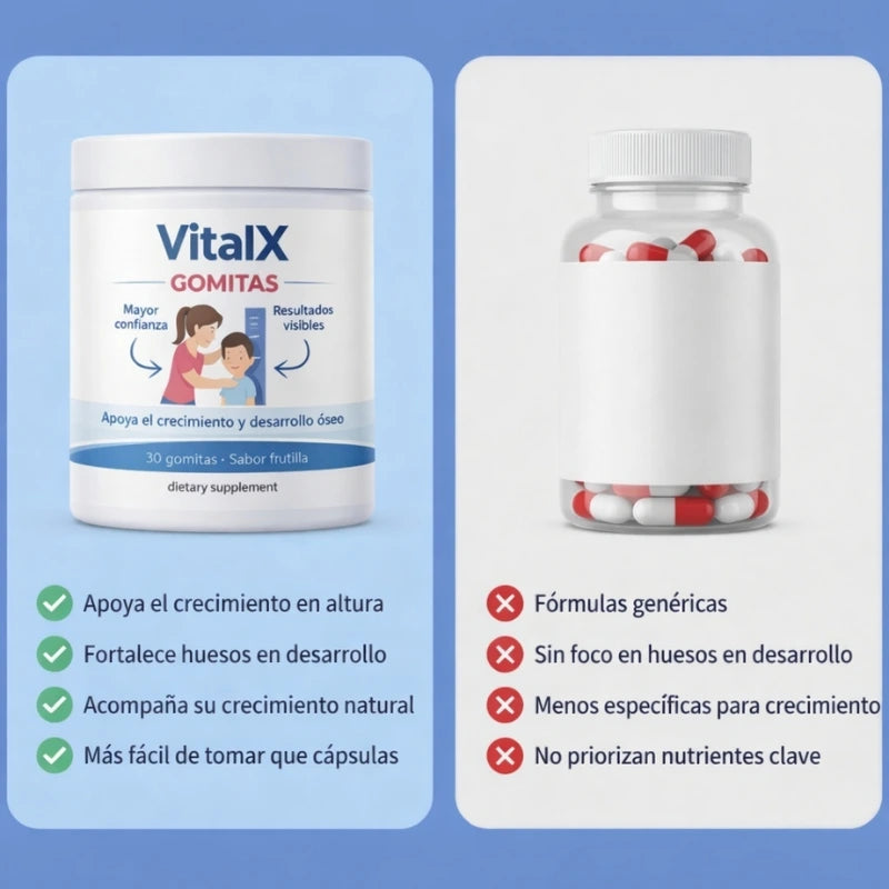 VitalX Gomitas – Apoyo diario para crecer mejor